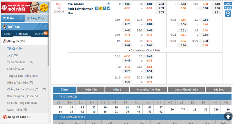 Cách xem kèo nhà cái ngày mai dễ hiểu dành cho tân binh