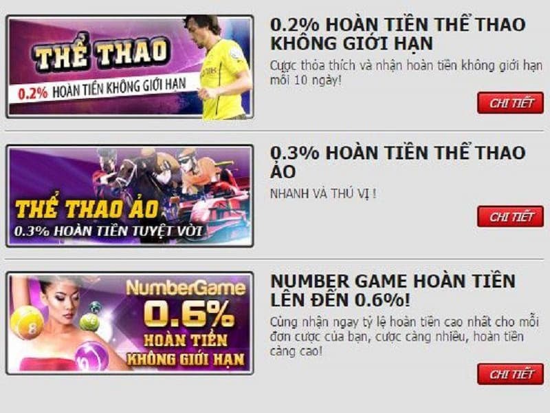 Điểm danh top các Khuyến mãi tại 12bet