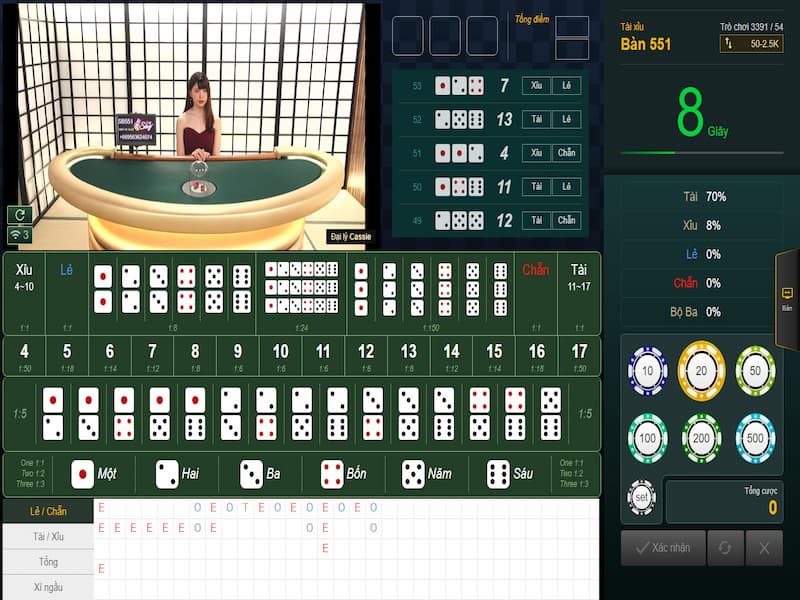 Cá cược tài xỉu tại hr99 có nhiều nét đổi mới