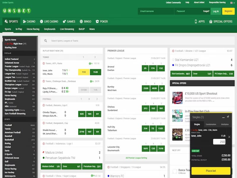 Những nét tổng quan nhất về  Unibet